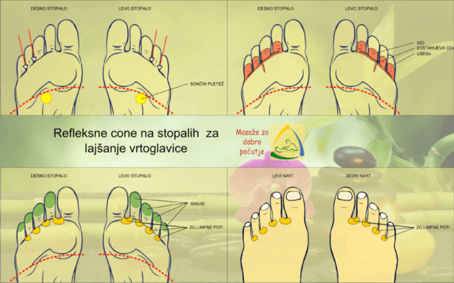 resite-se-neprijetnih-vrtoglavic